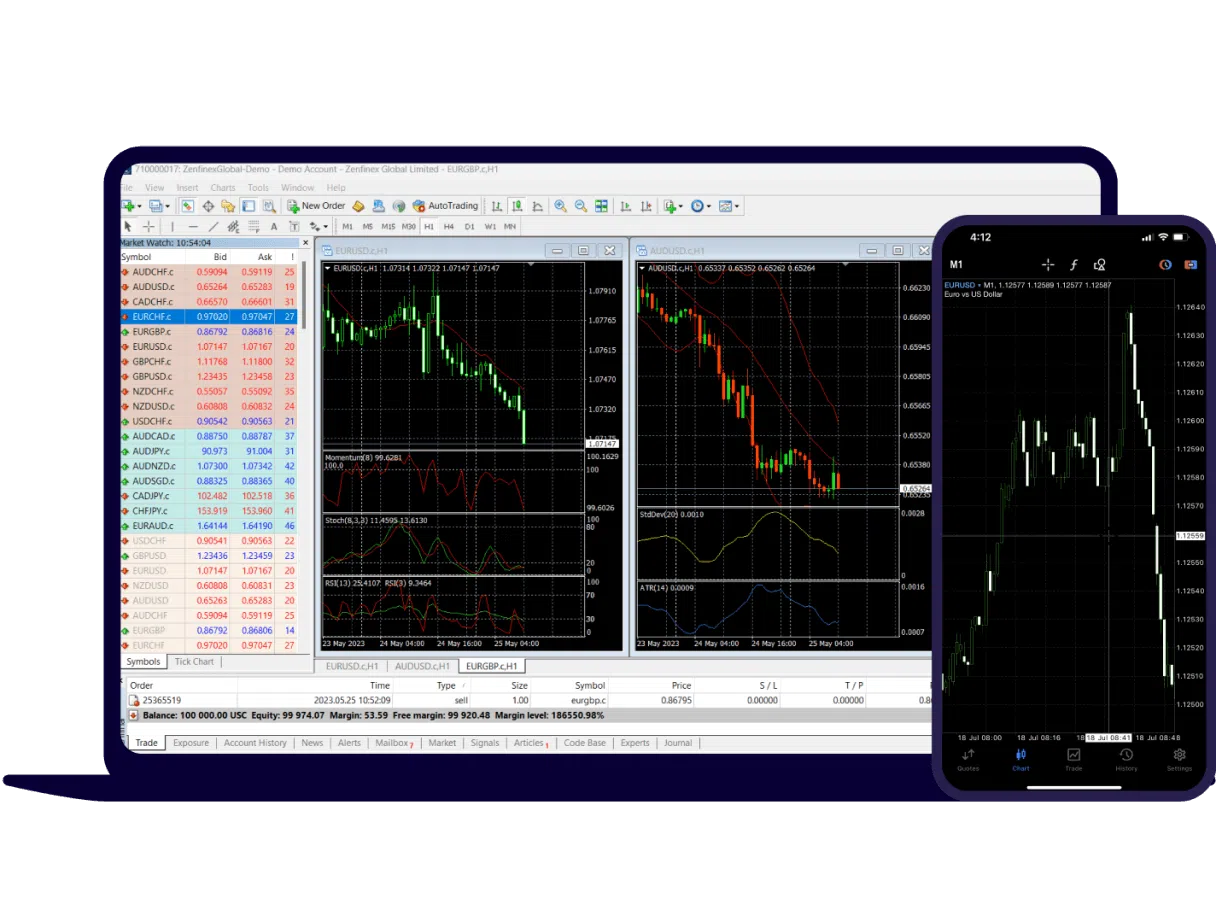Trade-on-all-devices.png