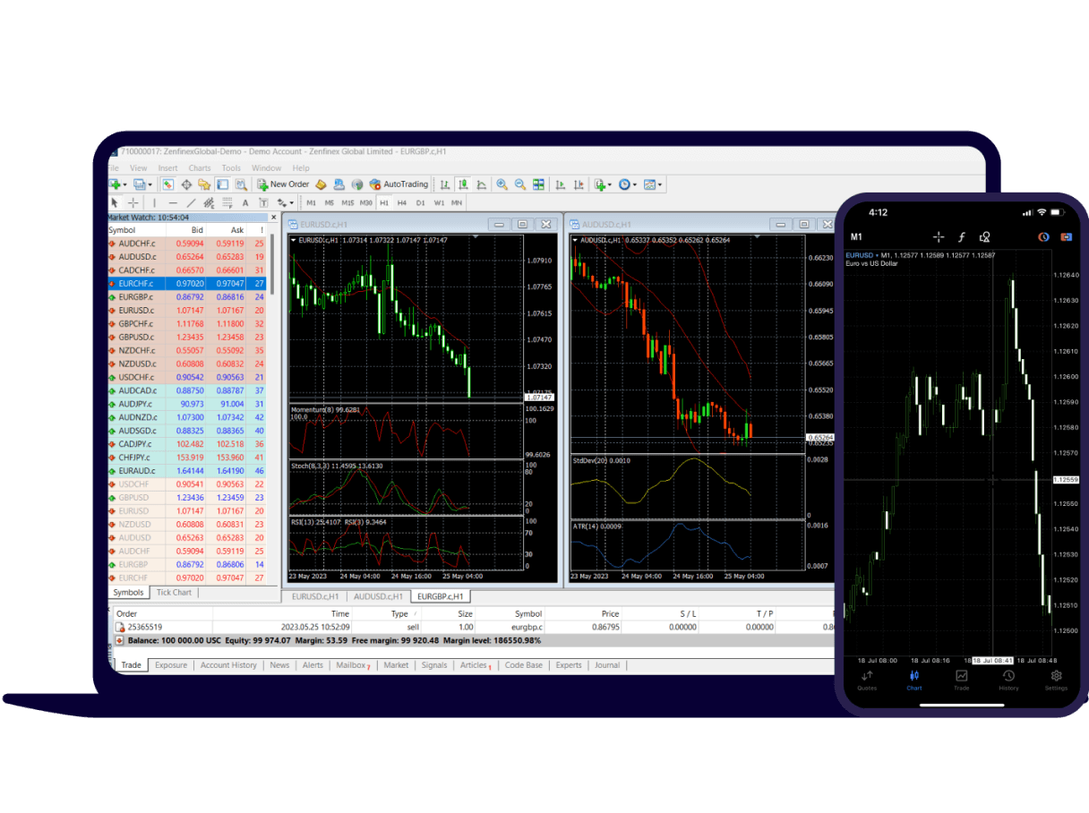 Trade-on-all-devices.png