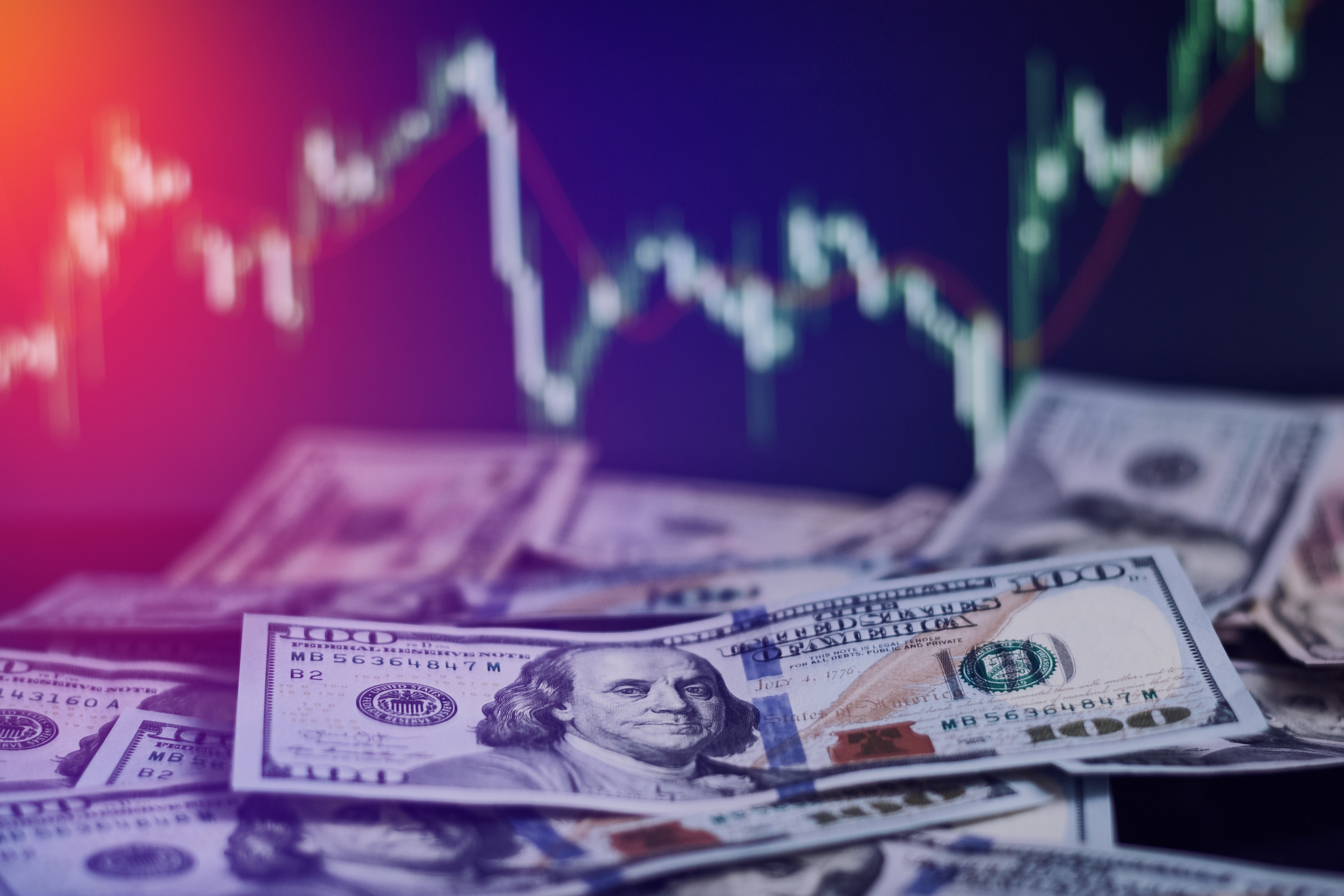 forex indices