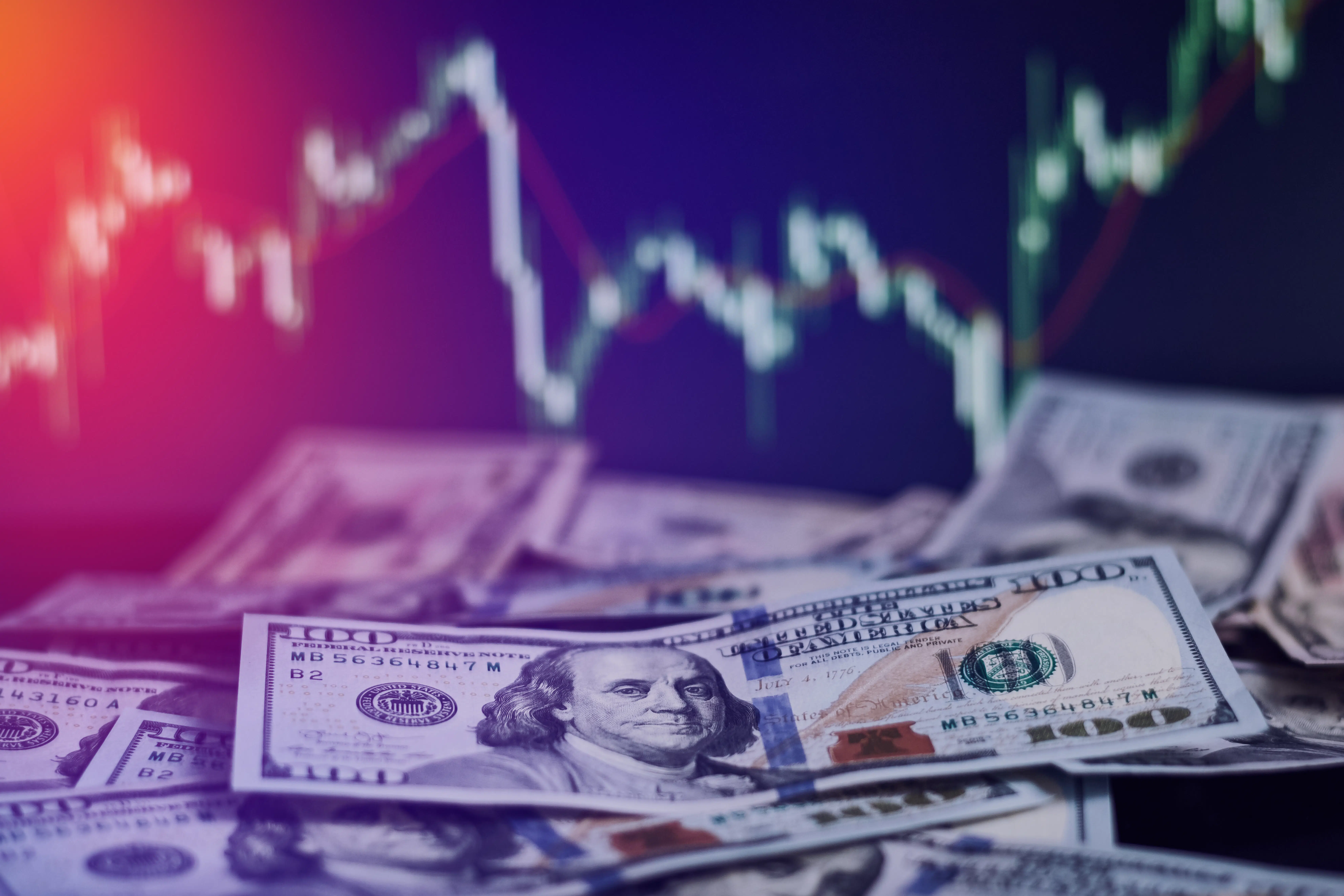 forex indices