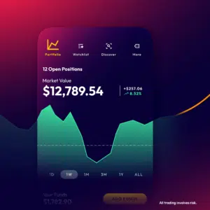 Taurex trading app