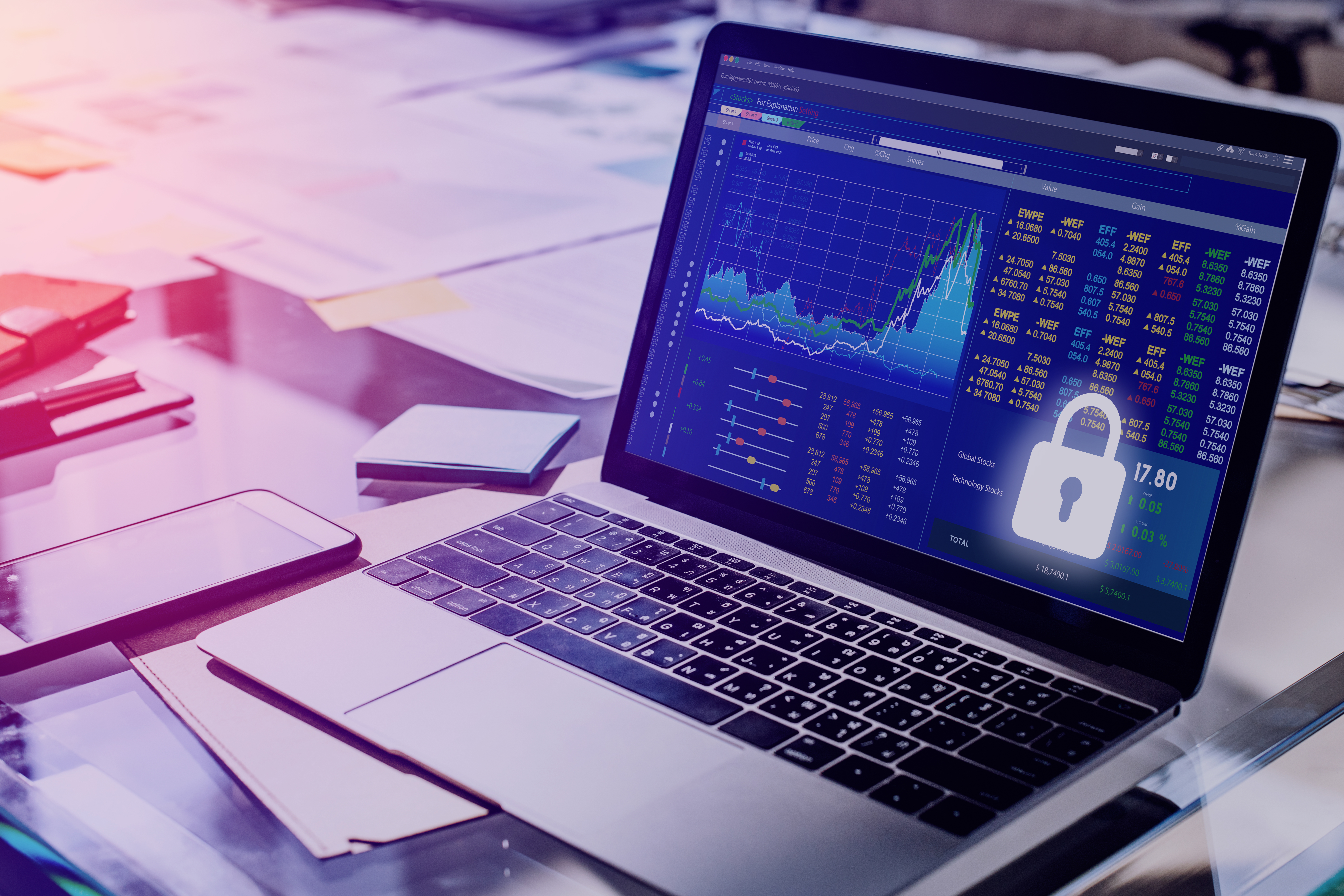 secure trading broker