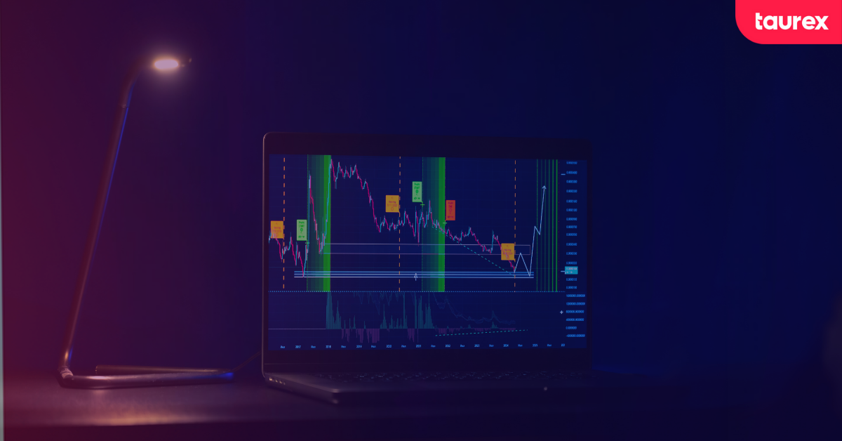 Types of Forex Brokers: ECN, STP, and Market Makers Simplified