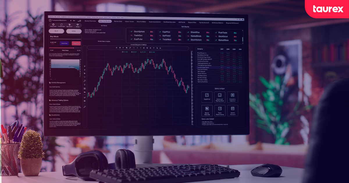 Types of Forex Orders banner