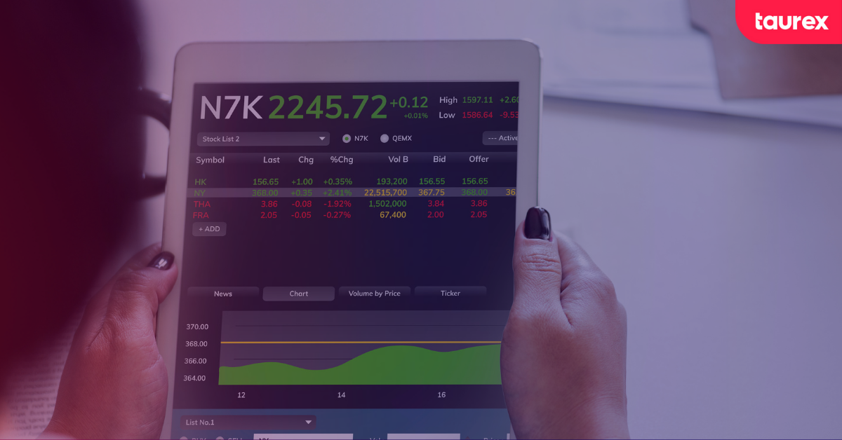 How to open a forex trading account