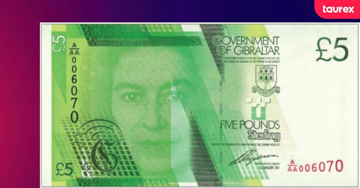 Gibraltar Pound (GIP)