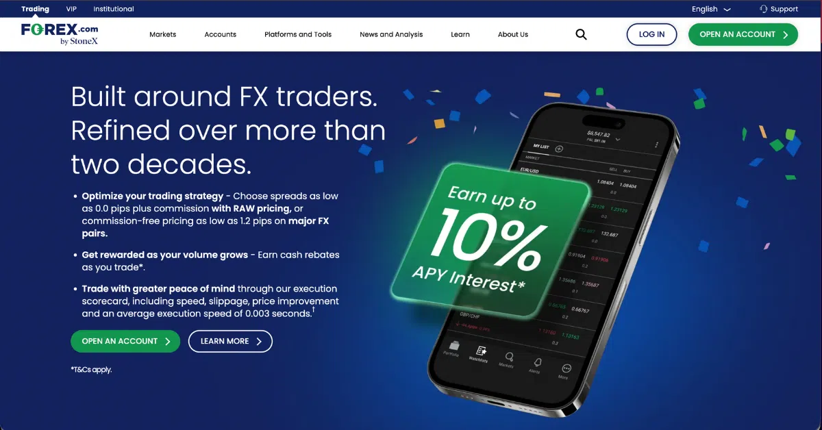 หน้าแรกของแพลตฟอร์ม FOREX.com