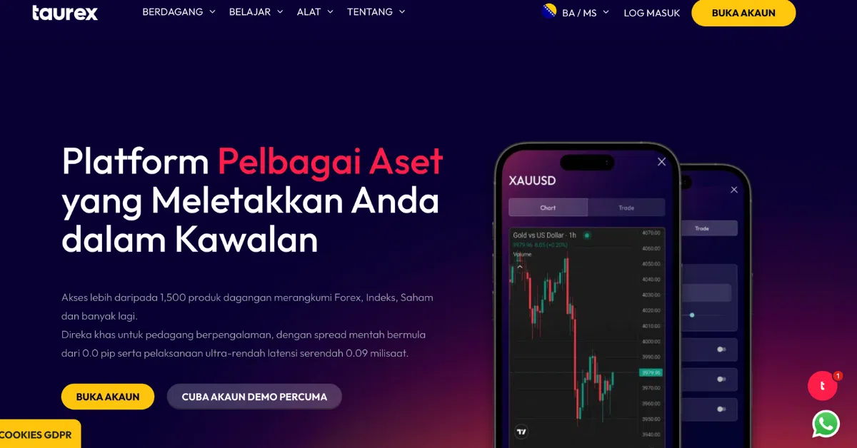 Halaman utama dagangan Forex Taurex