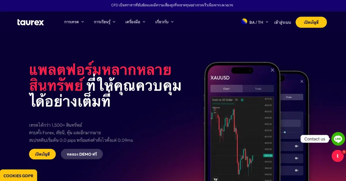 หน้าเทรด Forex ของ Taurex