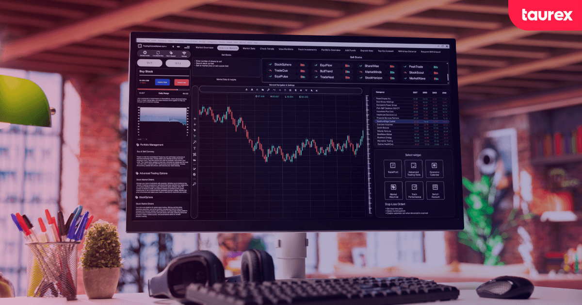 contingent orders In forex