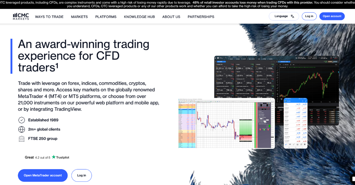 CMC Markets