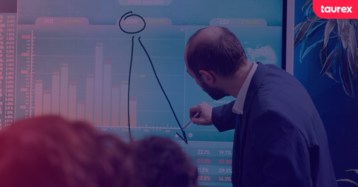 forex margin call and stop out levels